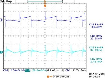 COE Ripple Waveform