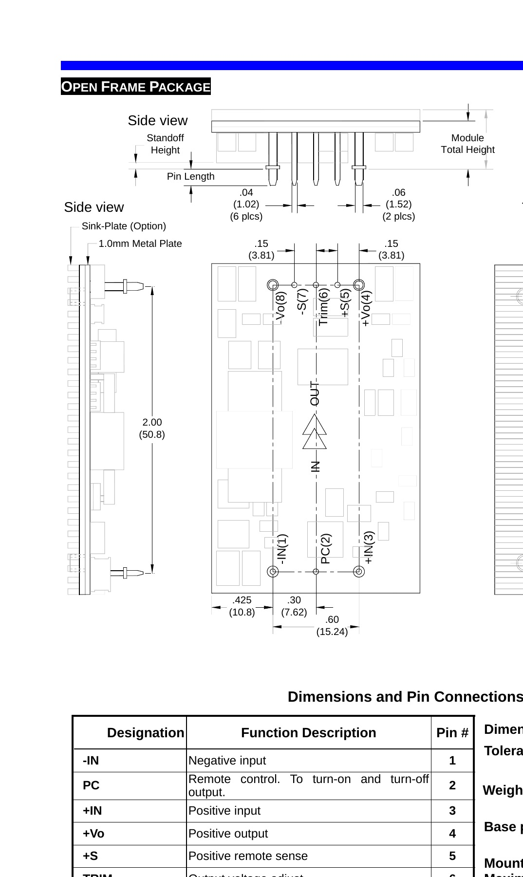 COQ Series Open Frame Package Mechanical Drawing