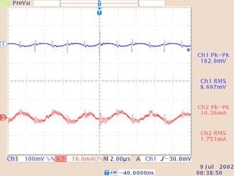 COQ Ripple Waveform